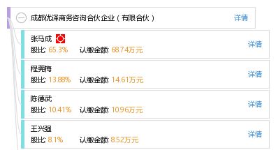 成都优译商务咨询合伙企业 有限合伙