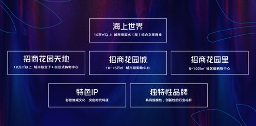以商为势,承载美好生活,招商蛇口商业2021焕新亮相