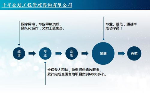 天峻项目计划书该咋编易被接受