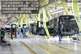 丝毫不逊色于老工厂 走进奔驰福州工厂