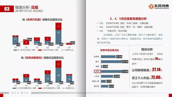 抱歉 这一次,我们只 了65个人