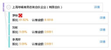 上海年峰商务咨询合伙企业 有限合伙