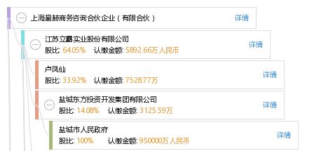 上海鋆赫商务咨询合伙企业：专业有限合伙商务咨询服务的优势与价值