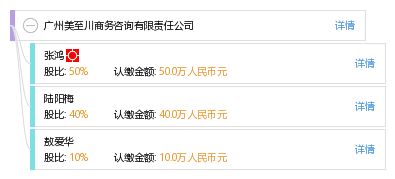 广州美至川商务咨询有限责任公司 专业的商务咨询解决方案提供商