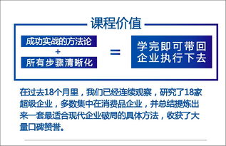 2019企业破局，重构战略私董总裁班——12月广州班开启报名