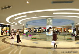 山东诸城鑫城东武商业广场 工厂风改造效果图解析与商务咨询