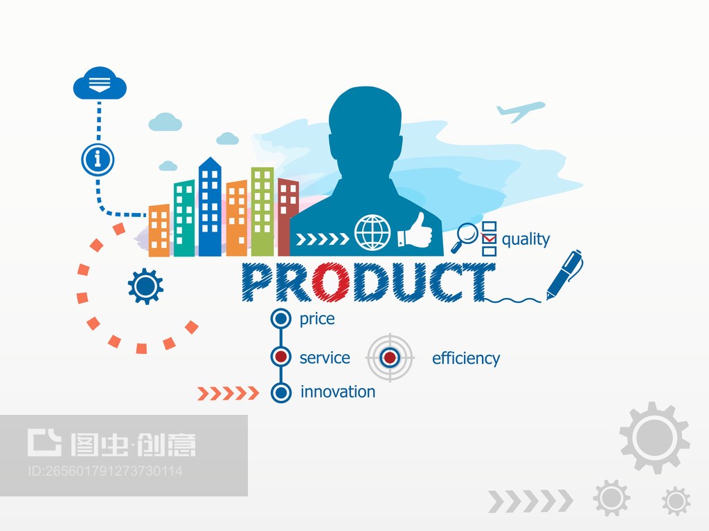 理念的驱动与商务的呈现 产品理念如何赋能现代商务咨询师