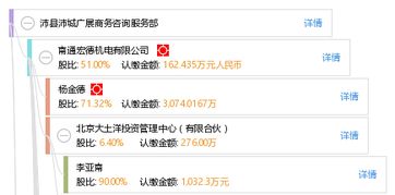 沛县沛城广展商务咨询服务部 专业商务咨询助力企业发展