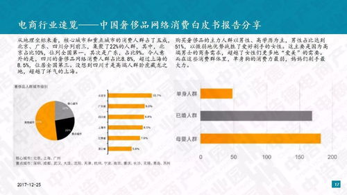 浩德鲸略研究报告 电子商务法有望明年出台，行业或将巨变